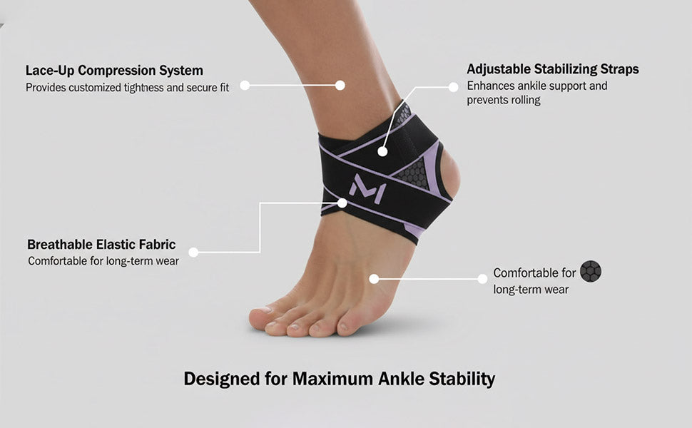 SwiftBrace™ Ankle Support (1 Pair)